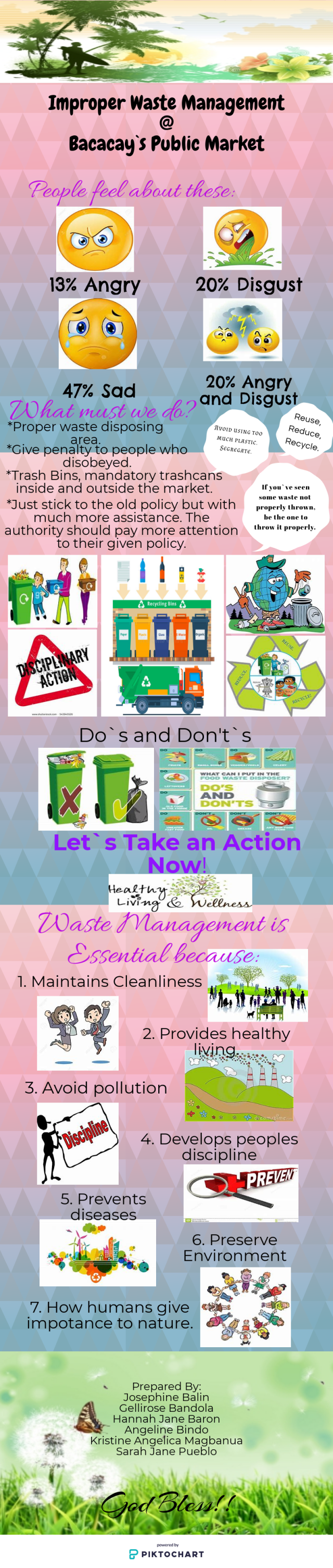 waste management